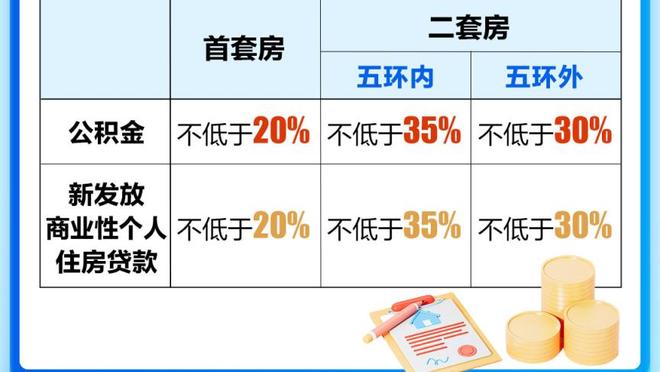 斯卡洛尼：我们阿根廷并不是不可战胜的 巴西很强输球有误导性